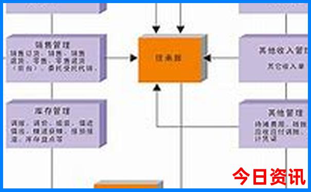 七月底八月初适合去哪里旅游避暑